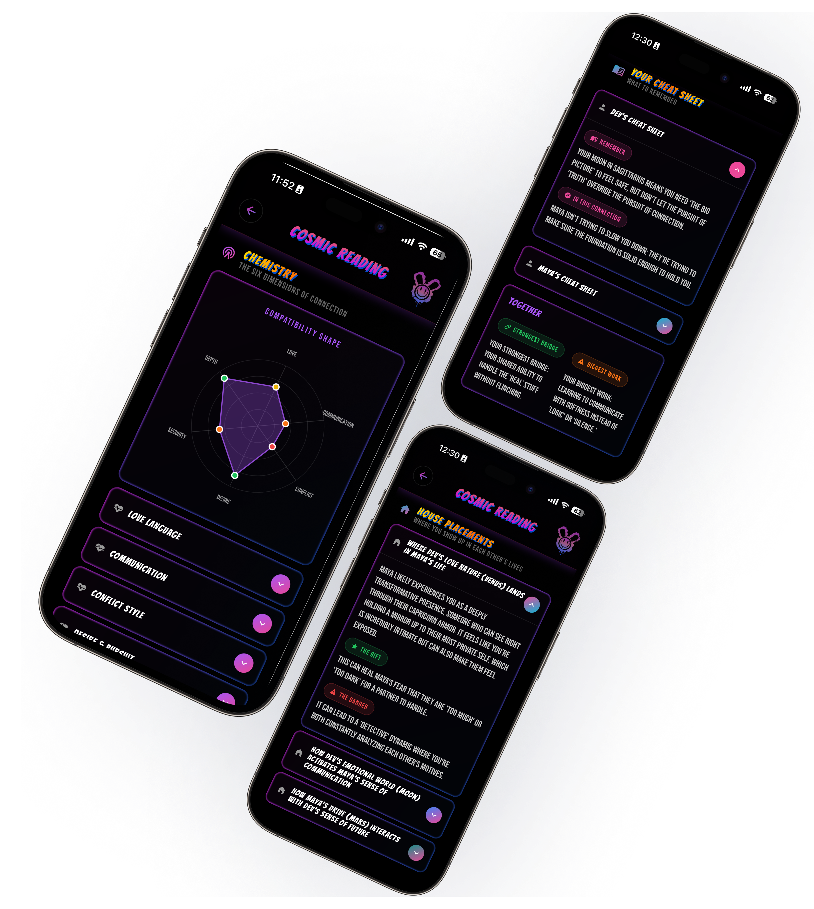 Cosmic compatibility — radar chart, house placements, cheat sheet