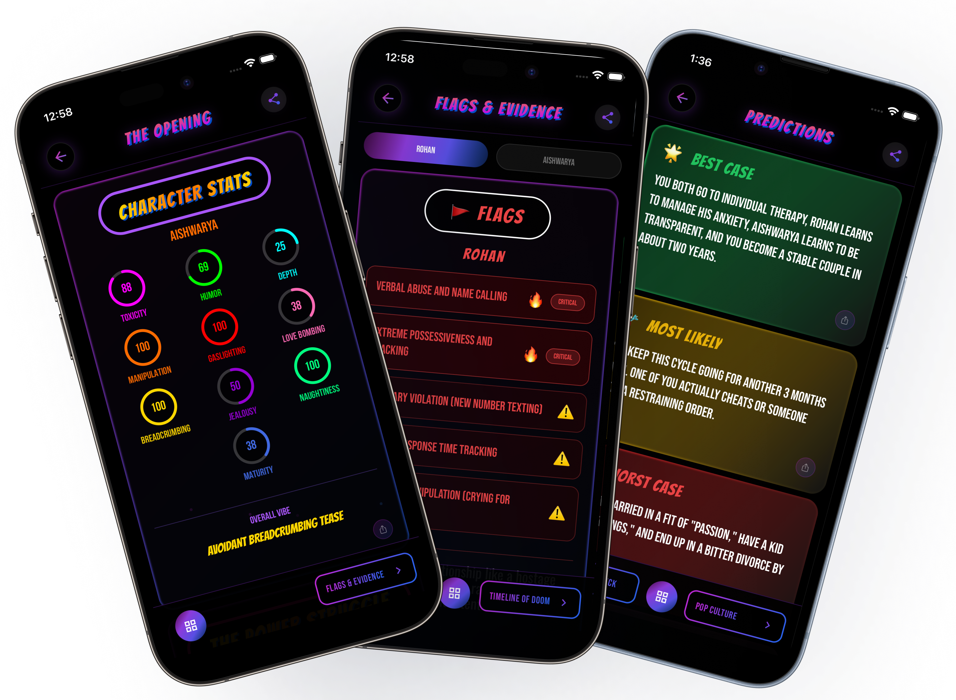 Delulu Check report — character stats, flags, predictions